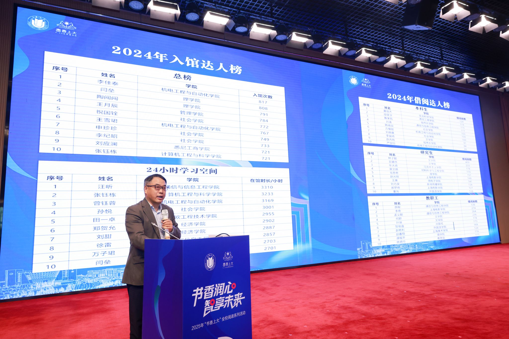 A83A0218.jpg A83A0218.jpg